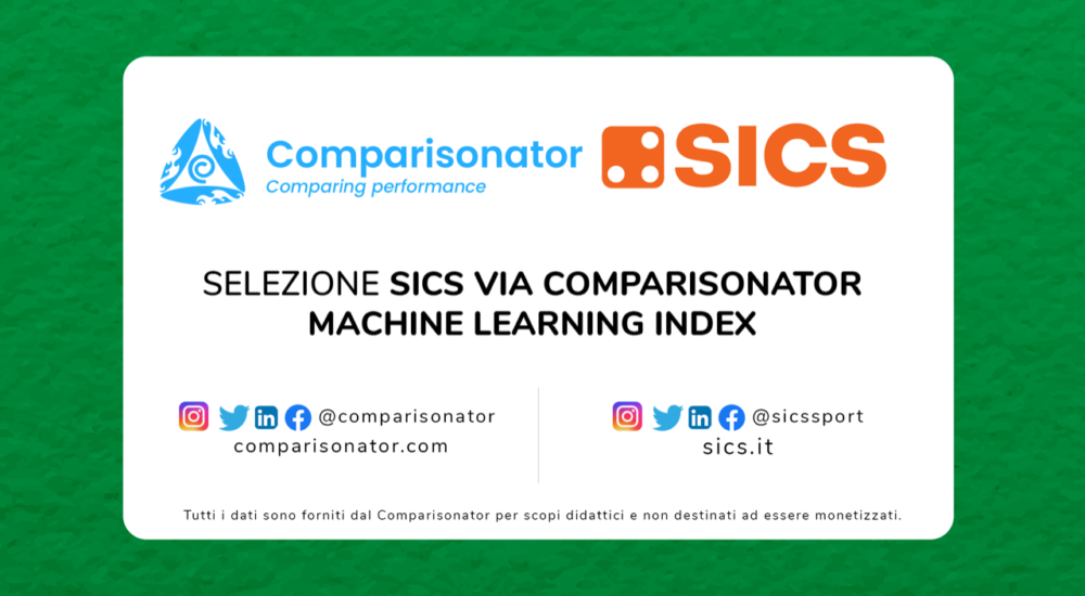 Bests of Italian Serie B in 5 Parameters - 2021/22  - Comparisonator